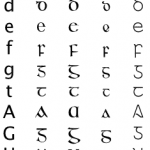 Cló Gaelach Alphabet